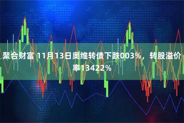 聚合财富 11月13日奥维转债下跌003%，转股溢价率13422%